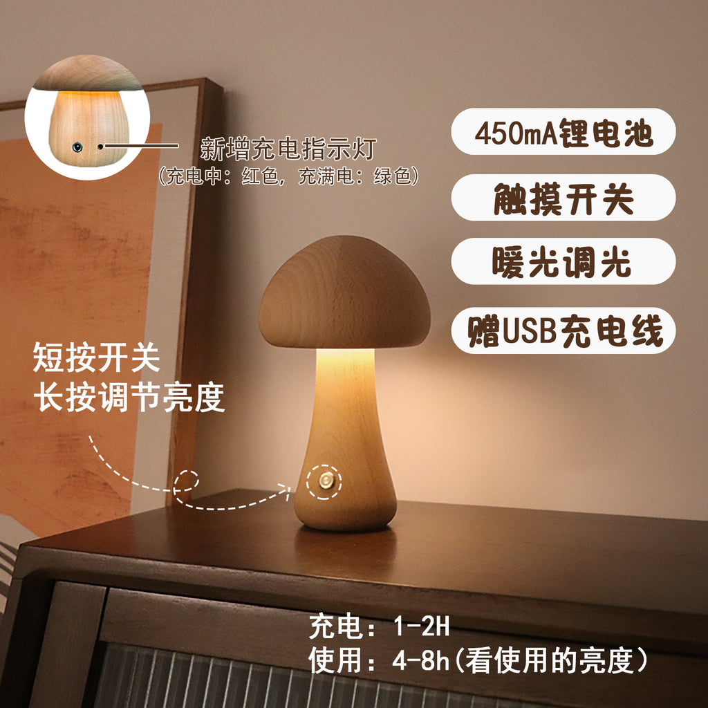 80bfd7e2-c0b4-4fc1-b03c-c1c284cab693